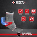 Tobillera Protección 360 K6
