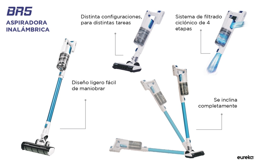 Aspiradora inalámbrica 3 en 1 Eureka BR5