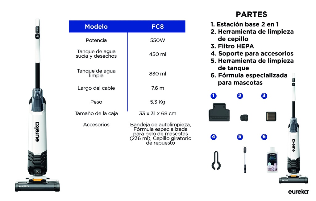 Aspiradora Eureka Alámbrica Vertical Liviana Fc8