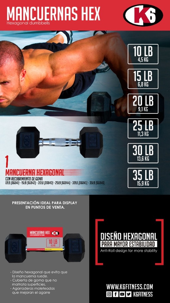Mancuerna Hex Encauchetada (25 lb)