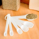  Juego de cucharas para medir Rubbermaid